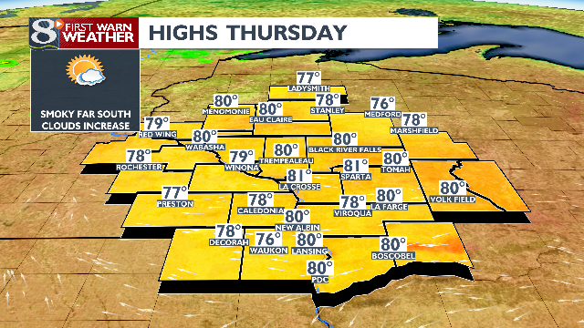 Highs Today 3D DMA-GB.png